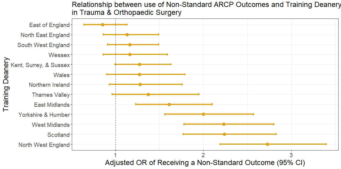 Barter Figure 3.png