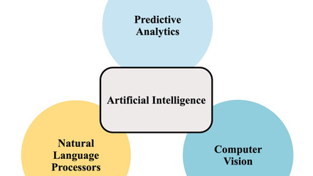 AI Figure 1.jpg