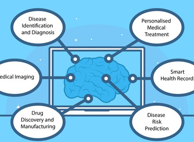 Developing AI for healthcare: where, why and how to do it in a responsible way image