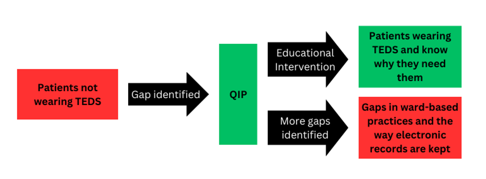 Lim Figure 4.png