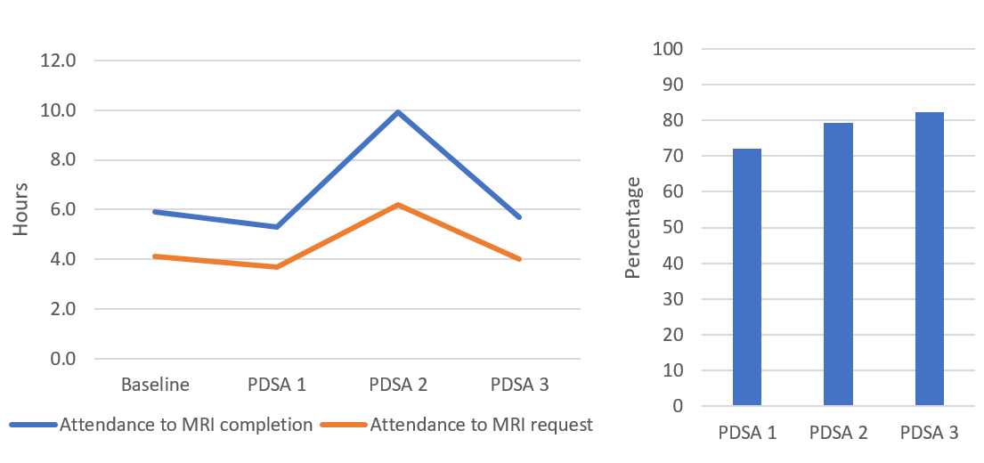 Figure 5.png 6