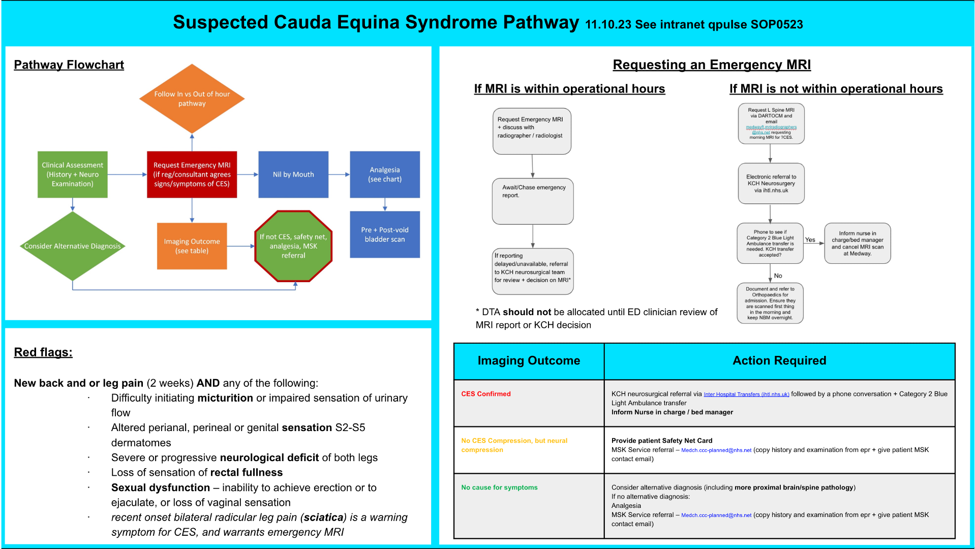 Figure 4.png 5