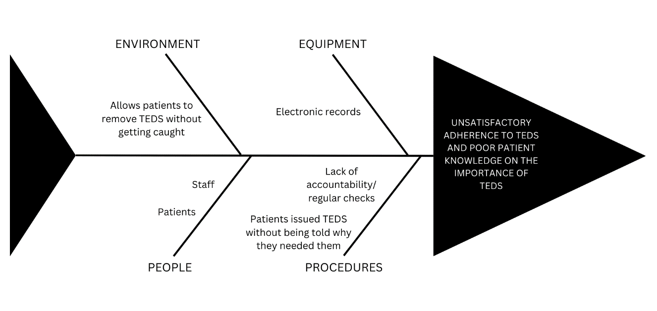 Lim Figure 3.png